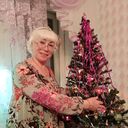 ���������� �������, ���� ������� �����, 69 ���, ������������ ��� ������, ����� � ���������