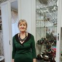 ���������� �������������, ���� ������� ������, 60 ���, ������������ ��� ����� � ���������, c�������� ���������