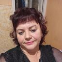 ���������� ���������, ���� ������� �����, 54 ����, ������������ ��� ����� � ���������