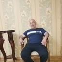  ,   Mazaxir, 53 ,   ,   , c 