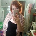 ���������� ������-��-����, ���� ������� �������, 56 ���, ������������ ��� c�������� ���������