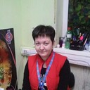 ���������� ���������, ���� ������� �����, 41 ���, ������������ ��� ����� � ���������, c�������� ���������