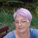 ���������� ������������, ���� ������� �������, 54 ����, ������������ ��� ����� � ���������, c�������� ���������, ���������