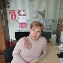 ���������� ���������, ���� ������� ��������, 54 ����, ������������ ��� ������, ����� � ���������, c�������� ���������