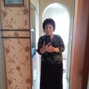 ���������� ����, ���� ������� ������, 71 ���, ������������ ��� c�������� ���������, ���������