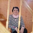 ���������� ���������, ���� ������� �����, 66 ���, ������������ ��� ������, ����� � ���������