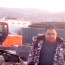 ���������� ����, ���� ������� ���������, 61 ���, ������������ ��� ������, ����� � ���������, c�������� ���������