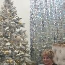 ���������� ������������, ���� ������� �����, 53 ����, ������������ ��� ����� � ���������, c�������� ���������