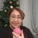 ���������� ����, ���� ������� �����, 66 ���, ������������ ��� ����� � ���������, c�������� ���������