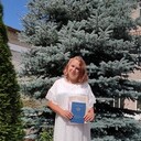 ���������� ������ ��������, ���� ������� �����, 22 ����, ������������ ��� ������, ����� � ���������