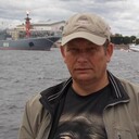 ���������� �����������, ���� ������� ���������, 54 ����, ������������ ��� ������, ����� � ���������, c�������� ���������