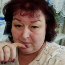 ���������� �������, ���� ������� ������, 55 ���, ������������ ��� ����� � ���������, c�������� ���������, ���������