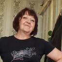 ���������� �����, ���� ������� ��������, 60 ���, ������������ ��� ������, ����� � ���������, c�������� ���������