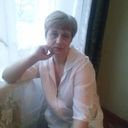 ���������� �������, ���� ������� �����, 58 ���, ������������ ��� ����� � ���������, c�������� ���������