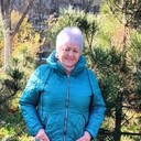 ���������� ��������������, ���� ������� �����, 70 ���, ������������ ��� c�������� ���������