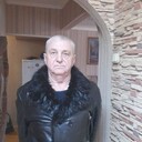 ���������� ��������, ���� ������� ����, 68 ���, ������������ ��� c�������� ���������