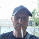 ���������� ���������, ���� ����� ����, 25 ���, ������������ ��� ������, ����� � ���������