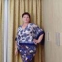 ���������� ������������, ���� ������� ������, 55 ���, ������������ ��� ������, ����� � ���������