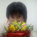 ���������� ����������, ���� ������� ������, 37 ���, ������������ ��� ������, ����� � ���������, c�������� ���������, ���������