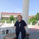 ���������� ������, ���� ������� ������, 55 ���, ������������ ��� ������, ����� � ���������