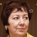 ���������� ���������, ���� ������� ����, 65 ���, ������������ ��� c�������� ���������