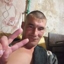 ���������� ������, ���� ������� ����, 32 ����, ������������ ��� ������, ����� � ���������