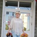 ���������� �������, ���� ������� ����, 57 ���, ������������ ��� ����� � ���������, c�������� ���������, ���������