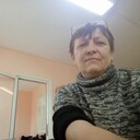 ���������� �������, ���� ������� ������, 100 ���, ������������ ��� c�������� ���������