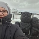 ���������� ������� ��������, ���� ������� ������, 58 ���, ������������ ��� ������, ����� � ���������, c�������� ���������