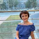 ���������� �����������, ���� ������� �����, 56 ���, ������������ ��� ������, ����� � ���������, ���������