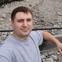 ���������� �������, ���� ������� ������, 31 ���, ������������ ��� ������, ����� � ���������, c�������� ���������