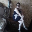 ���������� �������������, ���� ������� ������, 49 ���, ������������ ��� ������, ����� � ���������, c�������� ���������