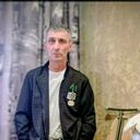 ���������� �����������, ���� ������� CeCvgGkquT, 51 ���, ������������ ��� ������, ����� � ���������