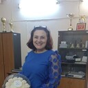 ���������� �������, ���� ������� ���, 57 ���, ������������ ��� ����� � ���������, c�������� ���������