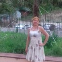 ���������� �������, ���� ������� ������, 64 ����, ������������ ��� c�������� ���������