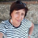  ,   Svetlana, 54 ,   ,   , c 