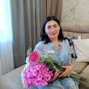 ���������� �����, ���� ������� ����, 59 ���, ������������ ��� ������, ����� � ���������