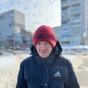 ���������� �������, ���� ������� Makar, 42 ����, ������������ ��� ������, ����� � ���������