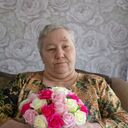 ���������� ������, ���� ������� �������, 69 ���, ������������ ��� ������, ����� � ���������, c�������� ���������