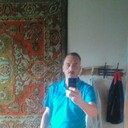 ���������� ������, ���� ������� ������, 53 ����, ������������ ��� ������, ����� � ���������, c�������� ���������