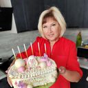 ���������� �������, ���� ������� �������, 49 ���, ������������ ��� ����� � ���������, c�������� ���������