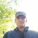 ���������� ���������, ���� ������� ������, 42 ����, ������������ ��� ������, ����� � ���������, c�������� ���������