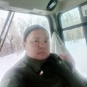 ���������� �������������-����������, ���� ������� ������, 35 ���, ������������ ��� ������, ����� � ���������, c�������� ���������