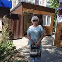 ���������� �������, ���� ������� ������, 57 ���, ������������ ��� ������, ����� � ���������