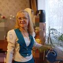 ���������� �����-���������, ���� ������� ����, 61 ���, ������������ ��� ������, ����� � ���������