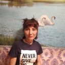 ���������� �����������, ���� ������� ����, 41 ���, ������������ ��� ����� � ���������, c�������� ���������, ���������