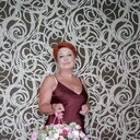 ���������� �����������, ���� ������� ������, 60 ���, ������������ ��� ����� � ���������, c�������� ���������