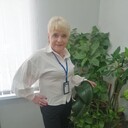 ���������� ������, ���� ������� �������, 66 ���, ������������ ��� ������, ����� � ���������