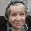 ���������� ������, ���� ������� �����, 58 ���, ������������ ��� ������, ����� � ���������, c�������� ���������, ���������