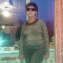 ���������� �����, ���� ������� ������, 55 ���, ������������ ��� c�������� ���������